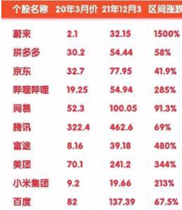中丐互憐，無聲巨變 工業互聯網數據服務的崛起與挑戰